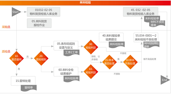 微信截圖_20180821110516.png